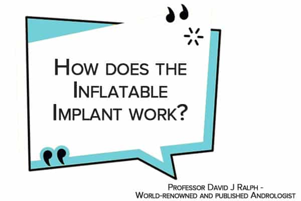 how the inflatable implant works? Vidéo testimonial from an urologist