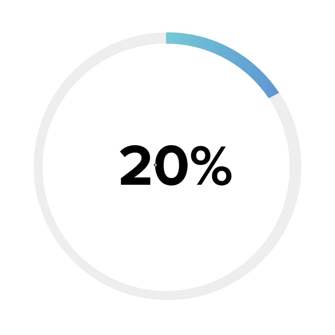 ED will affect nearly 350 million men worldwide by 2025 with only around 20% seaking treatment